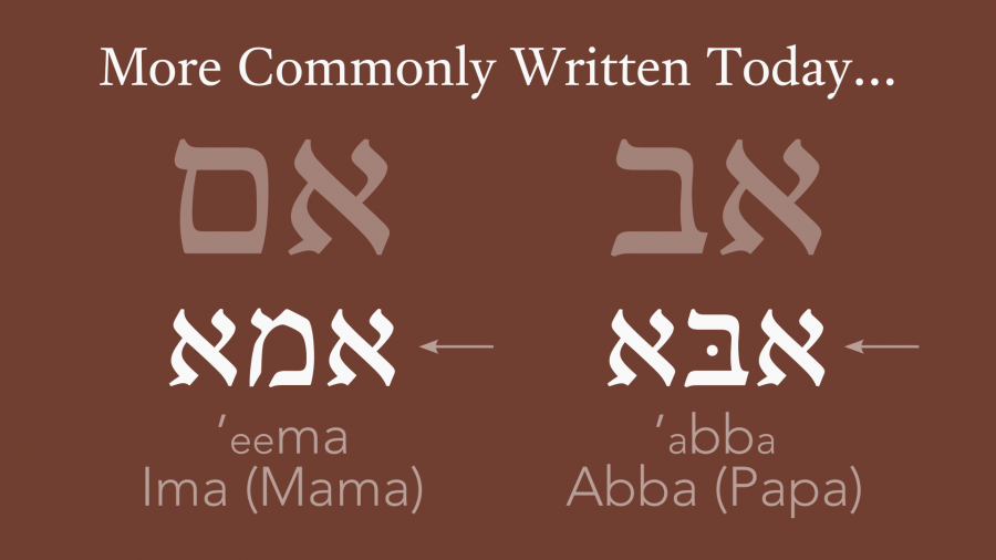 slide-abba-ima.png slide-abba-ima.png