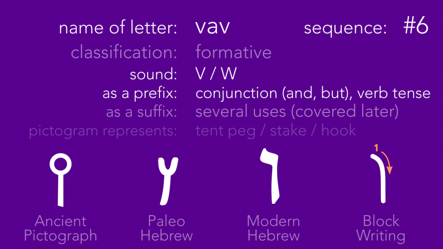 slide-vav.png slide-vav.png